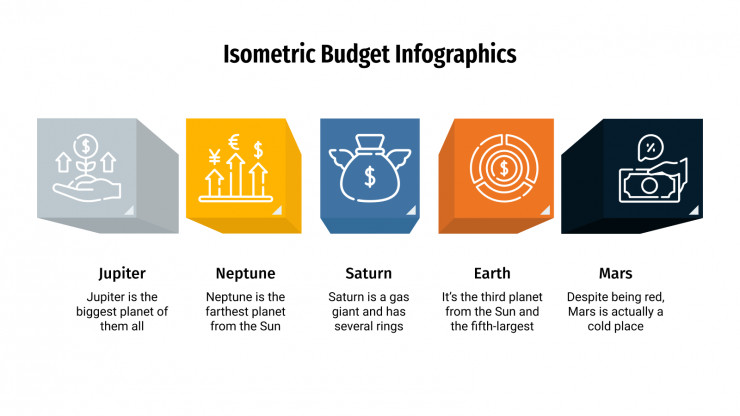 Infographies budgétaires isométriques : Modèles de présentation