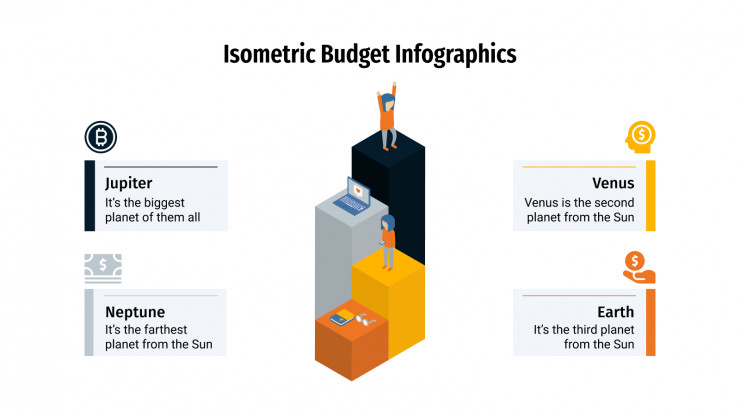 Infographies budgétaires isométriques : Modèles de présentation