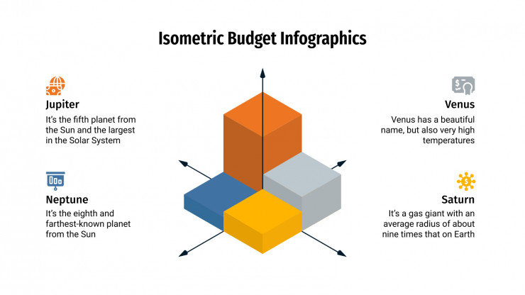 Infographies budgétaires isométriques : Modèles de présentation