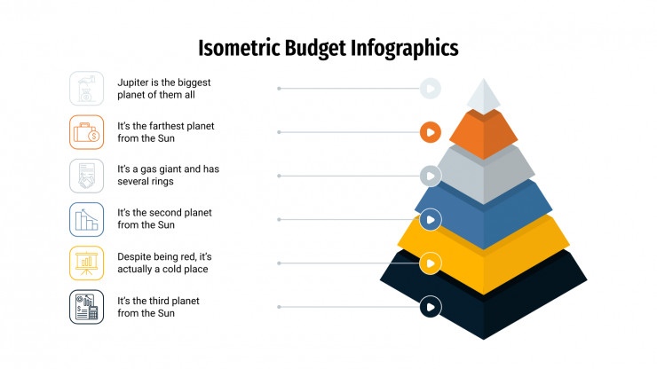 Infographies budgétaires isométriques : Modèles de présentation