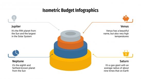 Isometric Budget Infographics presentation template