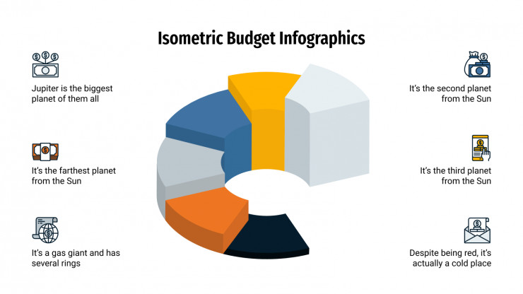 Infographies budgétaires isométriques : Modèles de présentation