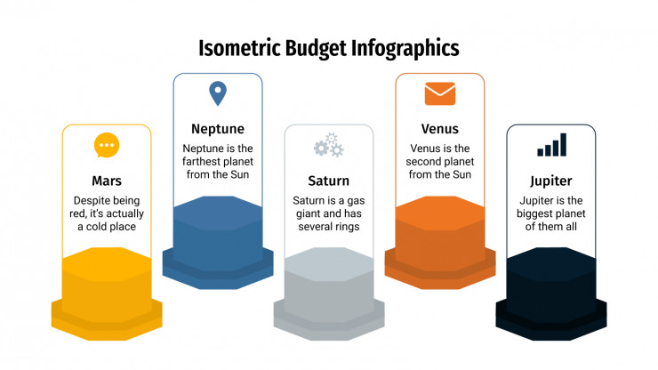 Infographies budgétaires isométriques : Modèles de présentation