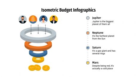 Isometric Budget Infographics presentation template