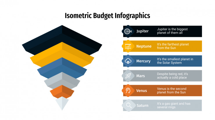 Infographies budgétaires isométriques : Modèles de présentation