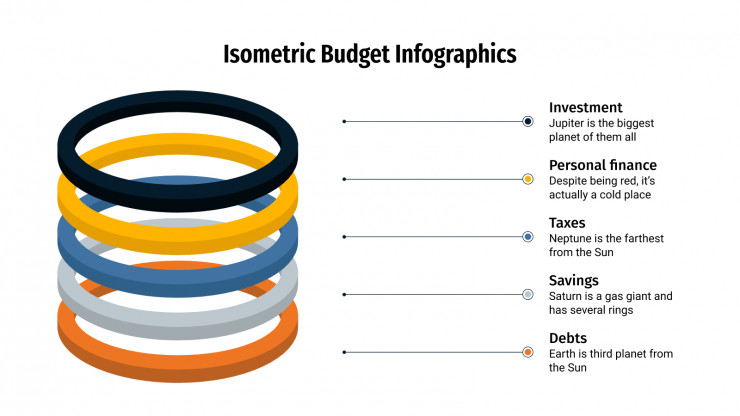Infographies budgétaires isométriques : Modèles de présentation