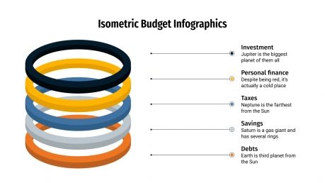 Isometric Budget Infographics presentation template