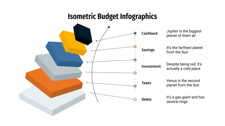Infographies budgétaires isométriques : Modèles de présentation