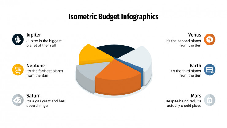 Infographies budgétaires isométriques : Modèles de présentation