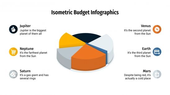 Isometric Budget Infographics presentation template