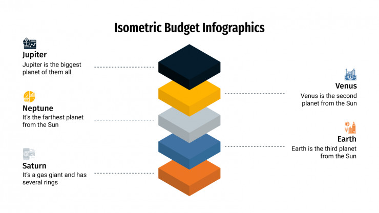 Infographies budgétaires isométriques : Modèles de présentation