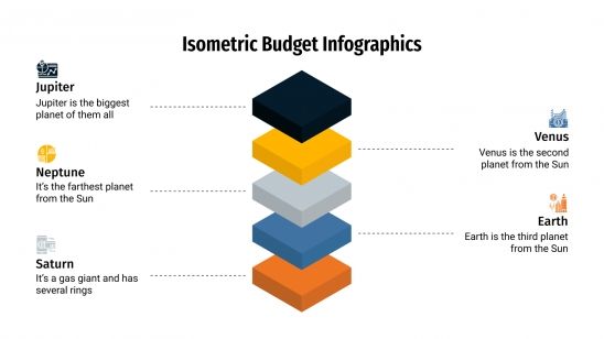 Isometric Budget Infographics presentation template