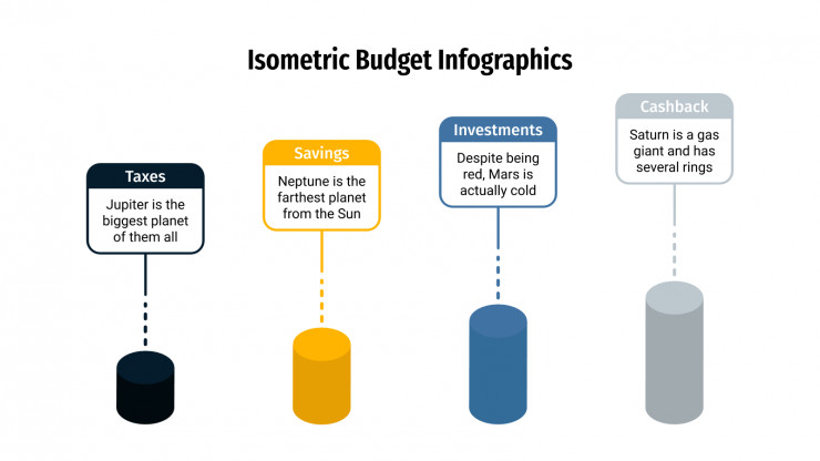 Infographies budgétaires isométriques : Modèles de présentation