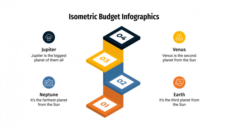 Infographies budgétaires isométriques : Modèles de présentation