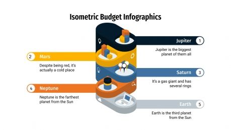 Isometric Budget Infographics presentation template