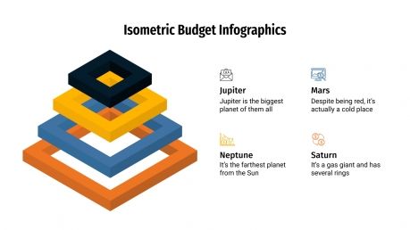Isometric Budget Infographics presentation template