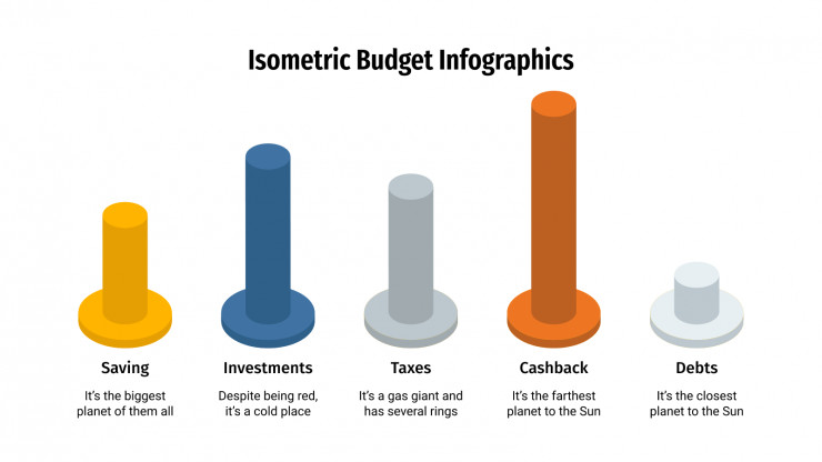 Infographies budgétaires isométriques : Modèles de présentation