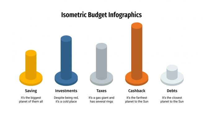 Isometric Budget Infographics presentation template