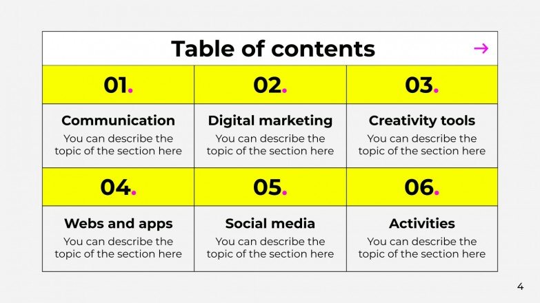 Communication visual data 4