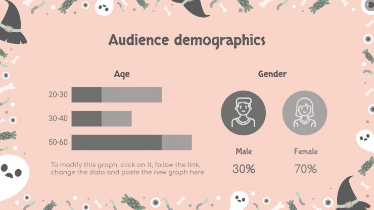 Modèle d’Halloween pour les réseaux sociaux : Modèles de présentation