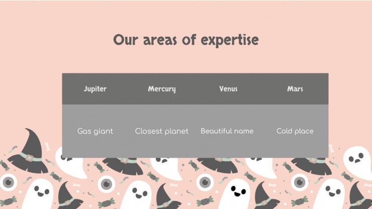 Modèle d’Halloween pour les réseaux sociaux : Modèles de présentation