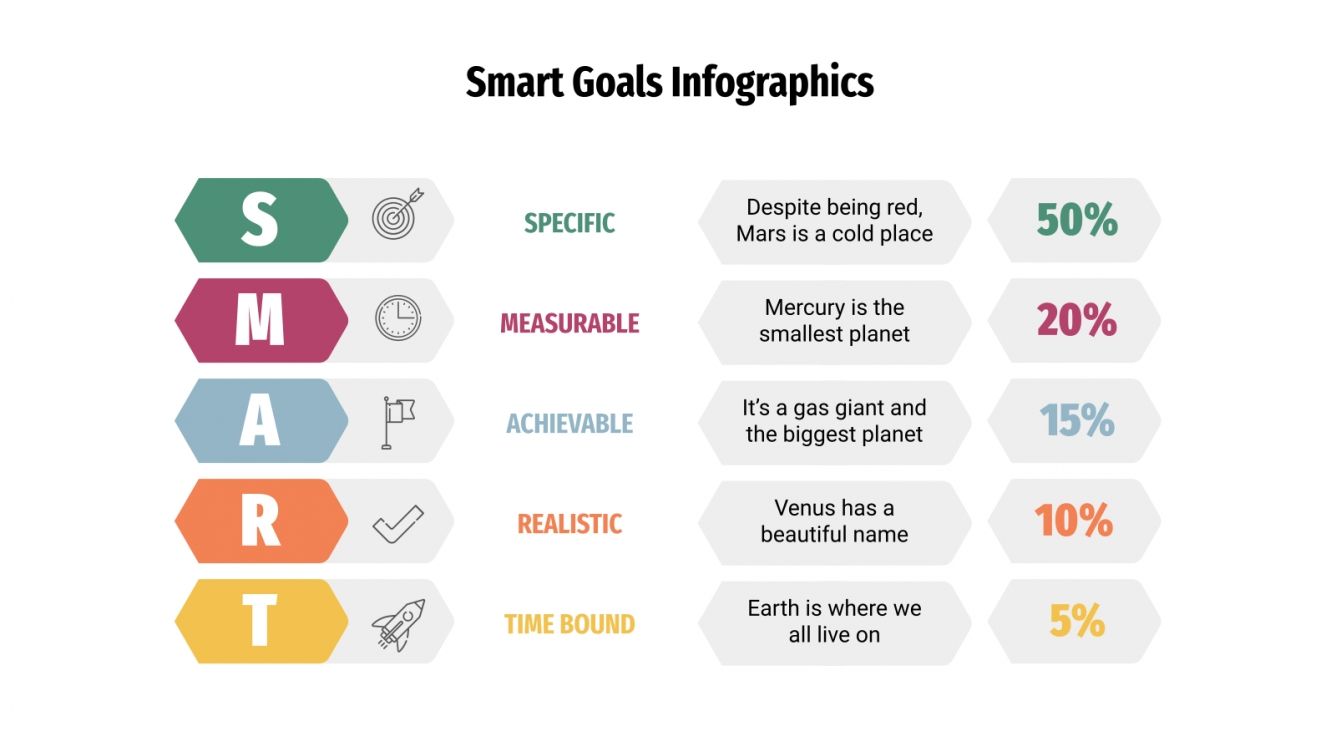 Smart Goals Infographics for Google Slides and PowerPoint