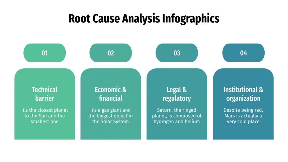 Root Cause Analysis Infographics for Google Slides & PPT