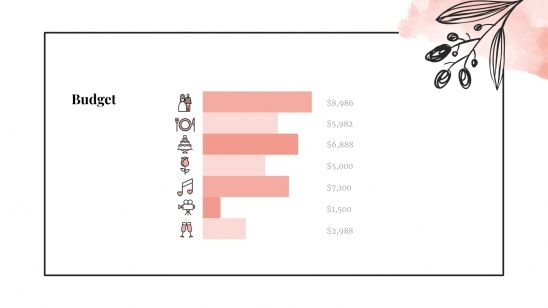 Floral Wedding presentation template
