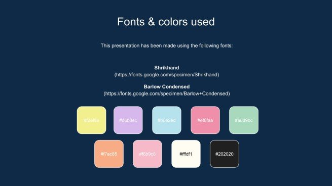 Wir sind glücklich IG Stories Präsentationsvorlage