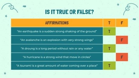 Types of Natural Disasters Class presentation template 