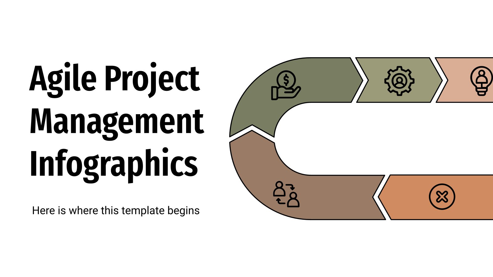 Infographies sur la gestion de projet agile Modèles de présentation