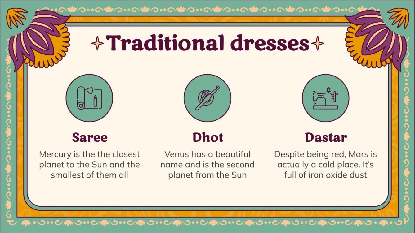 Indian Traditional Dress Thesis Google Slides and PowerPoint