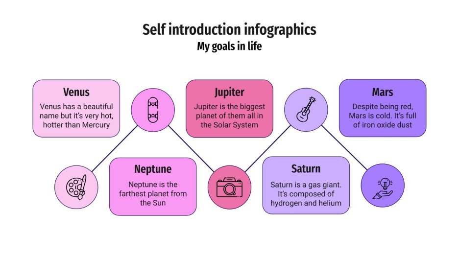 Self Introduction Infographics | Google Slides and PowerPoint