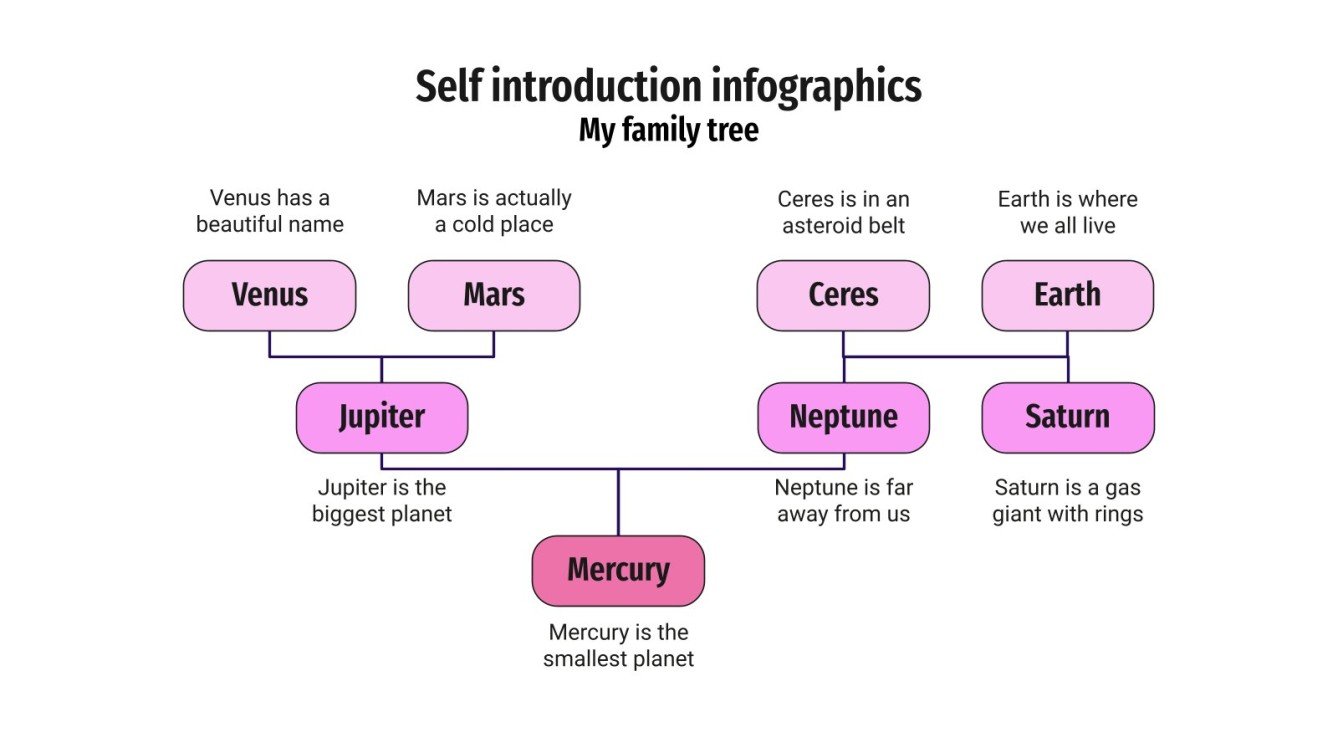 Self Introduction Infographics | Google Slides and PowerPoint