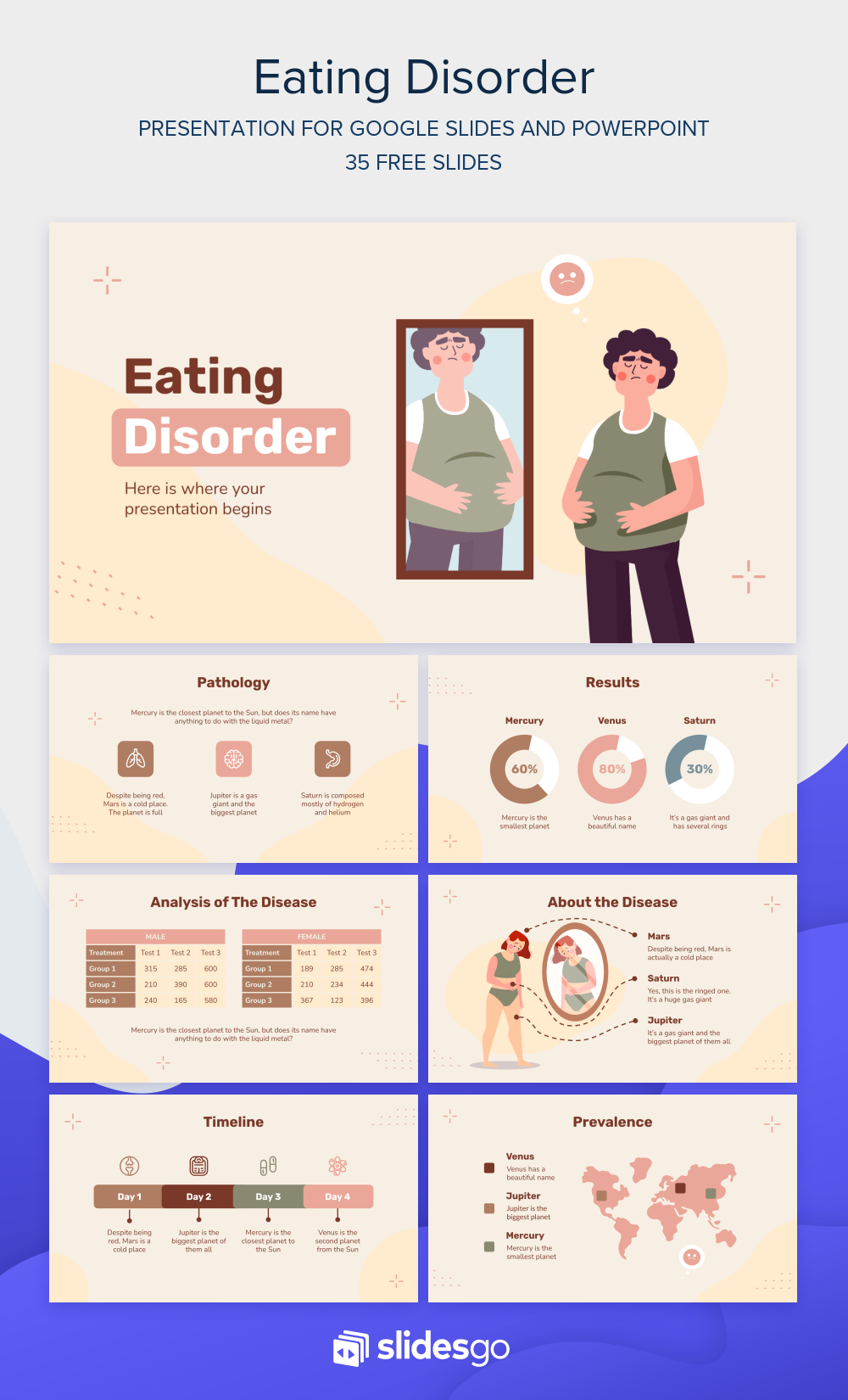 Eating Disorder Google Slides theme & PowerPoint template