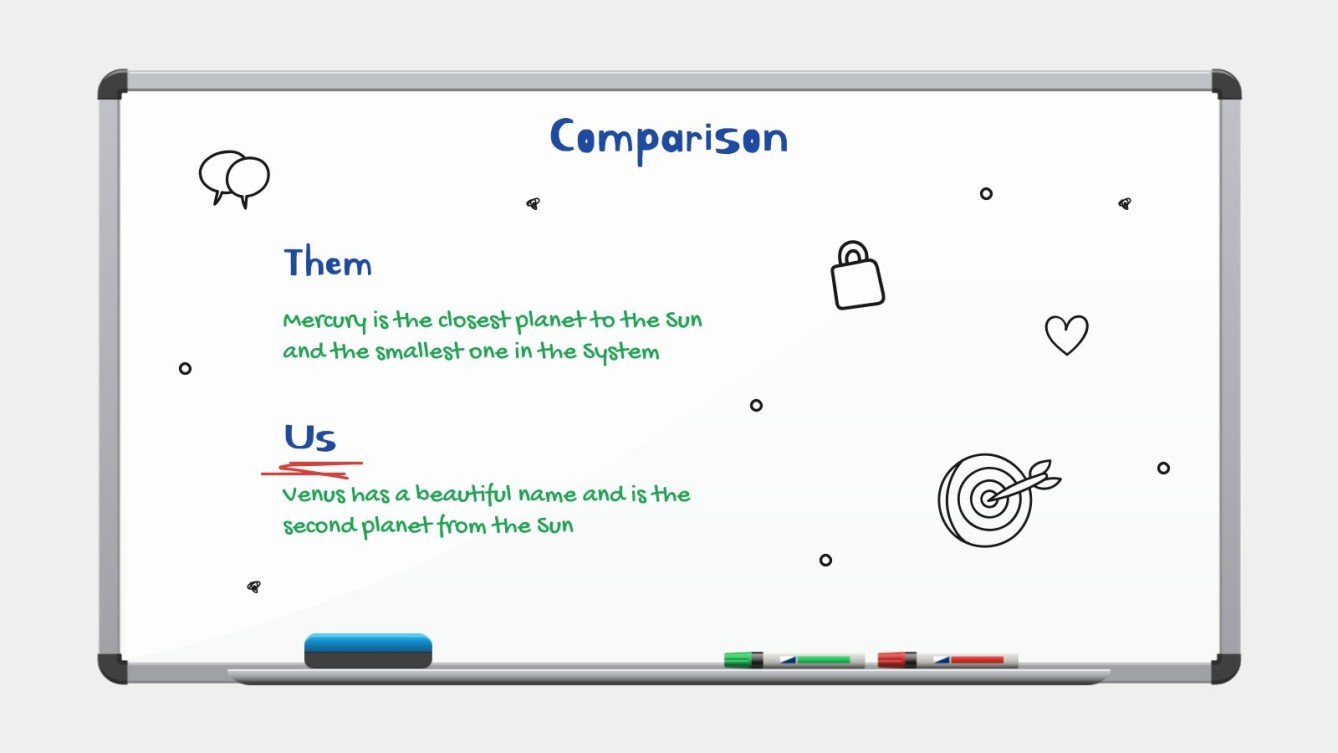 Whiteboard Marketing Slides Google Slides and PowerPoint
