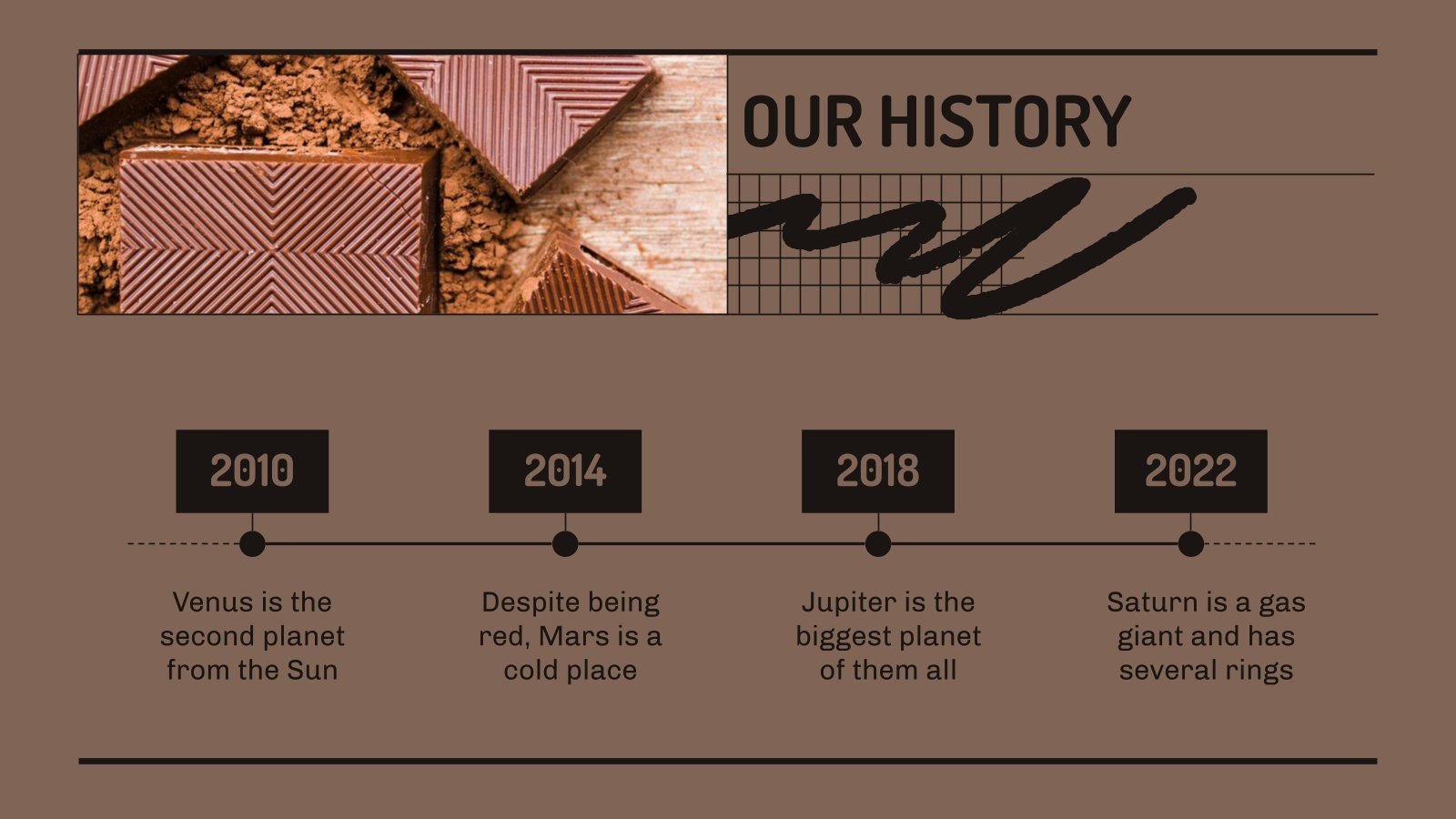 Delicious Chocolate Company Profile Google Slides & PPT