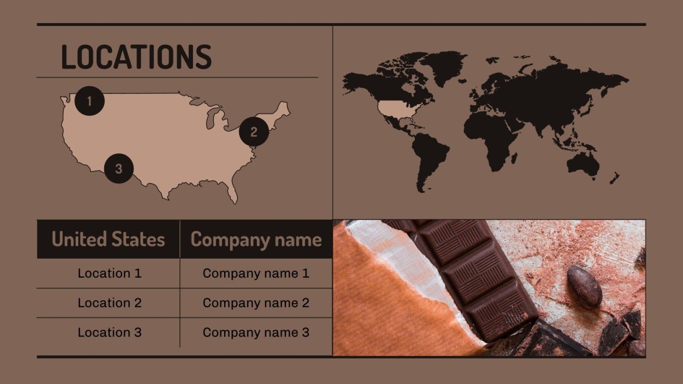 Delicious Chocolate Company Profile Google Slides & PPT