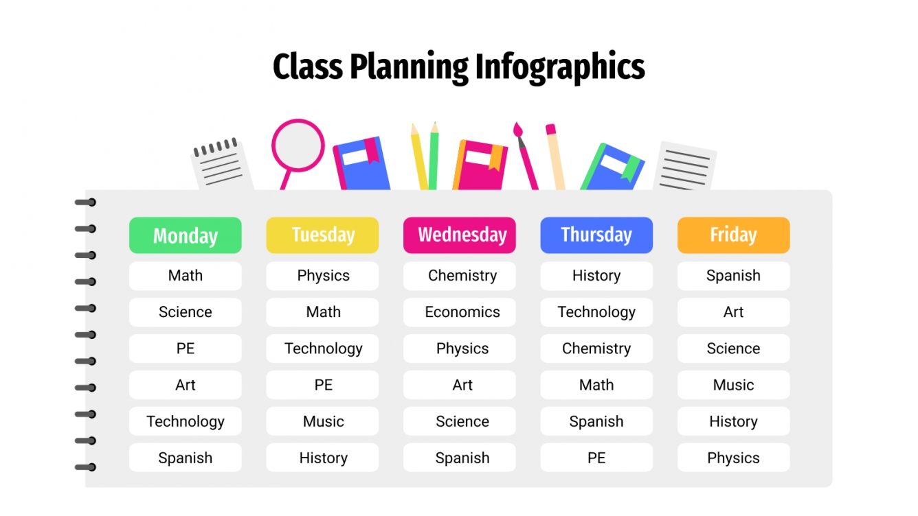 Free Class Planning Infographics for Google Slides and PowerPoint