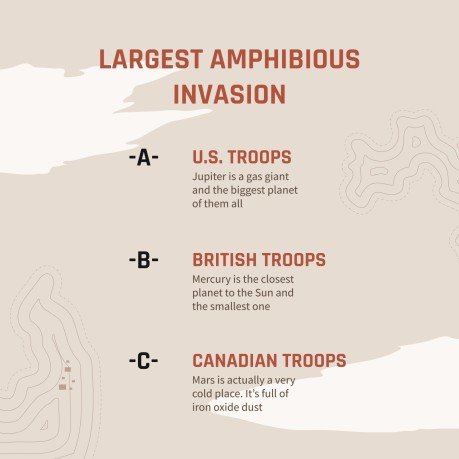 제2차 세계 대전 침공의 날 프레젠테이션 템플릿