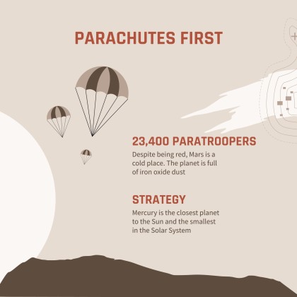 제2차 세계 대전 침공의 날 프레젠테이션 템플릿