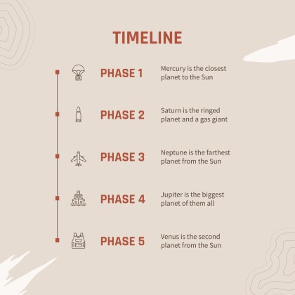 제2차 세계 대전 침공의 날 프레젠테이션 템플릿
