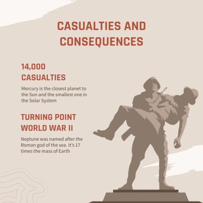 제2차 세계 대전 침공의 날 프레젠테이션 템플릿