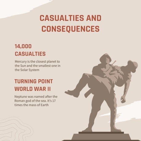 제2차 세계 대전 침공의 날 프레젠테이션 템플릿