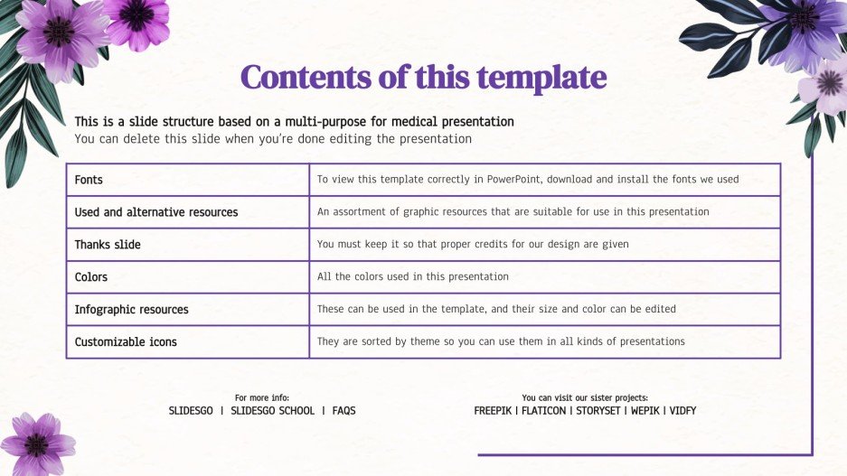 International Day of Action for Women's Health | Google Slides