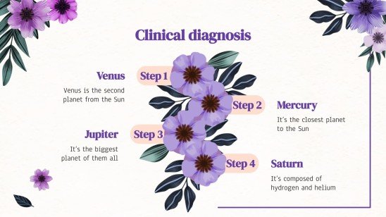 International Day of Action for Women's Health | Google Slides