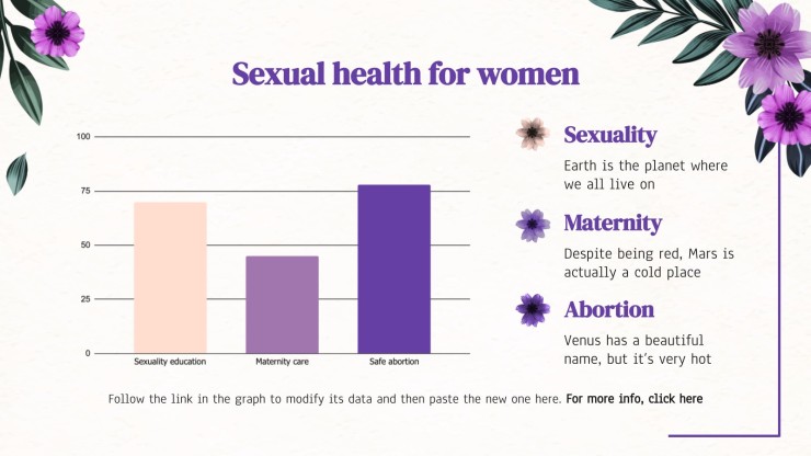 Plantilla de presentación Día internacional de acción por la salud de la mujer 2022