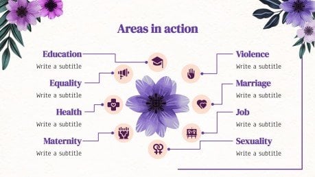 Journée internationale d'action pour la santé des femmes Modèles de présentation