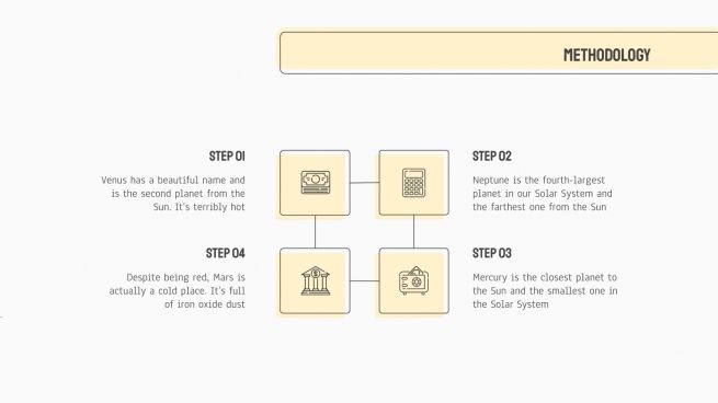 Economics Thesis presentation template