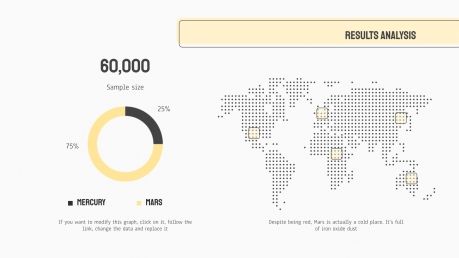 Economics Thesis presentation template